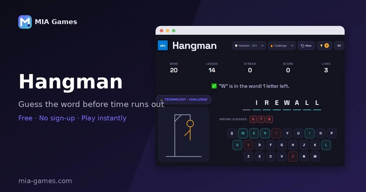 Hangman word puzzle being played on MIA Games with a category clue and hidden word pattern