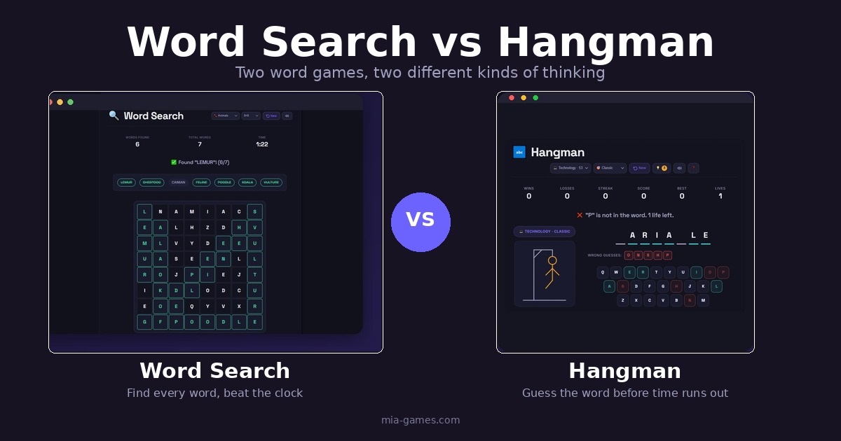 Word Search vs Hangman comparison — two word games, two different kinds of thinking